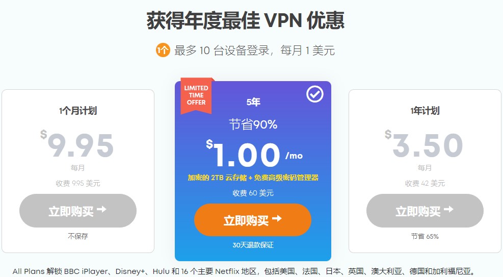 Ivacy VPN圣诞节优惠价格